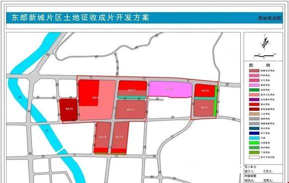 城东区发展和改革局最新发展规划概览