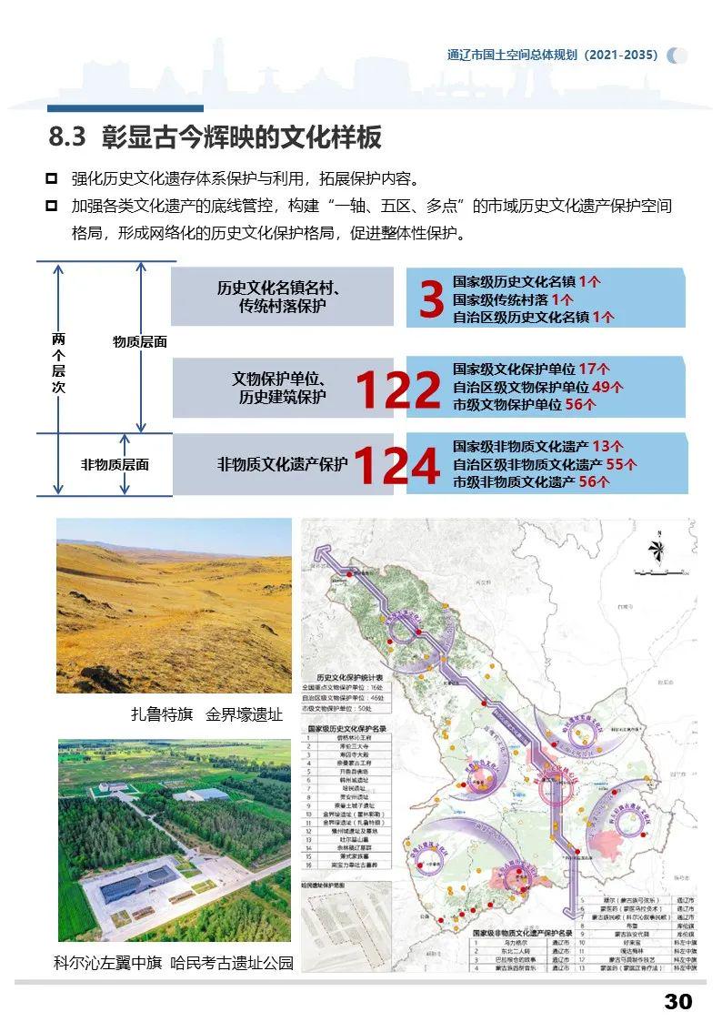 洛浦县文化广电体育和旅游局发展规划展望