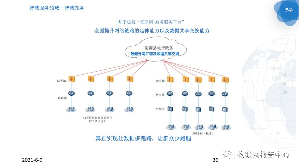 2025年2月11日 第2页