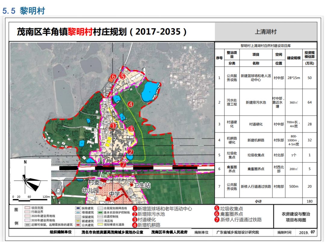 古局村全新发展规划揭秘