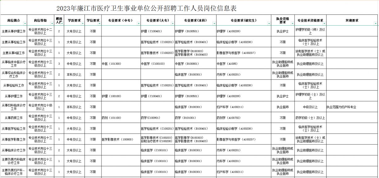 延平区康复事业单位新项目助力社区康复，重塑生活品质