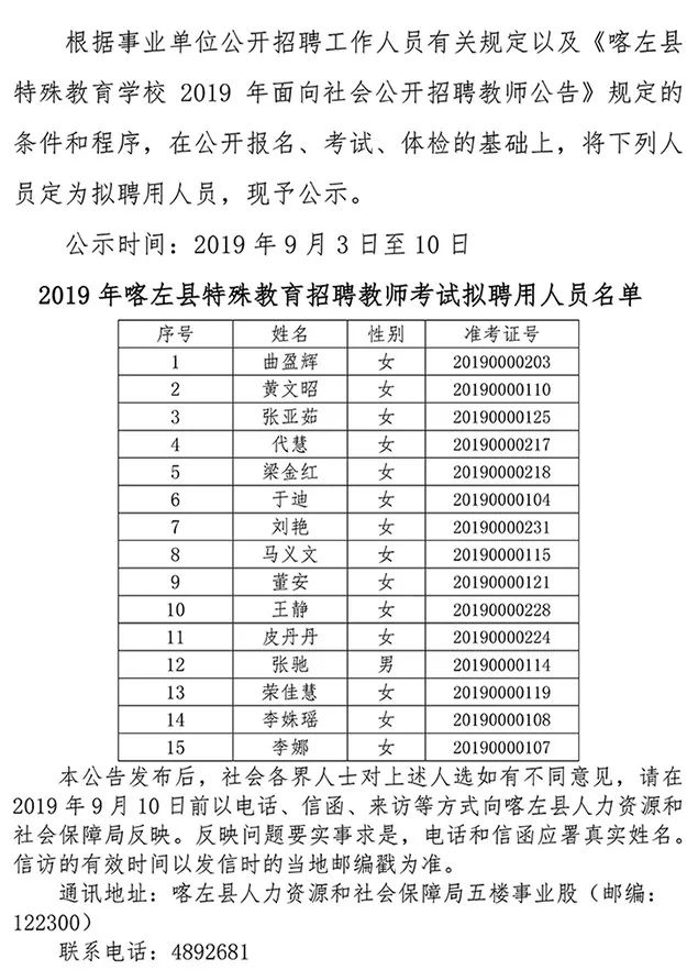 开鲁县特殊教育事业单位招聘最新信息及解读